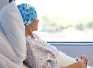 Understanding Cancer through the Lens of TCM